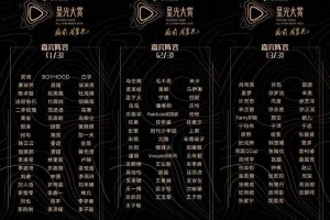 2023腾讯星光大赏全阵容官宣，百位明星齐聚澳门